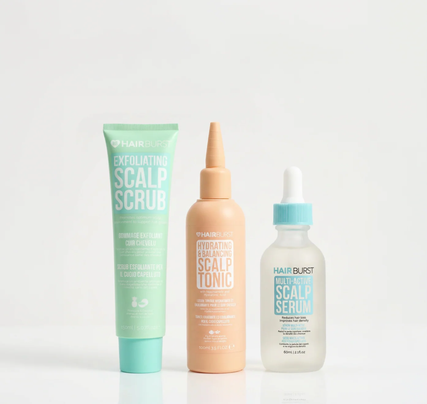 Scalp Reset Bundle