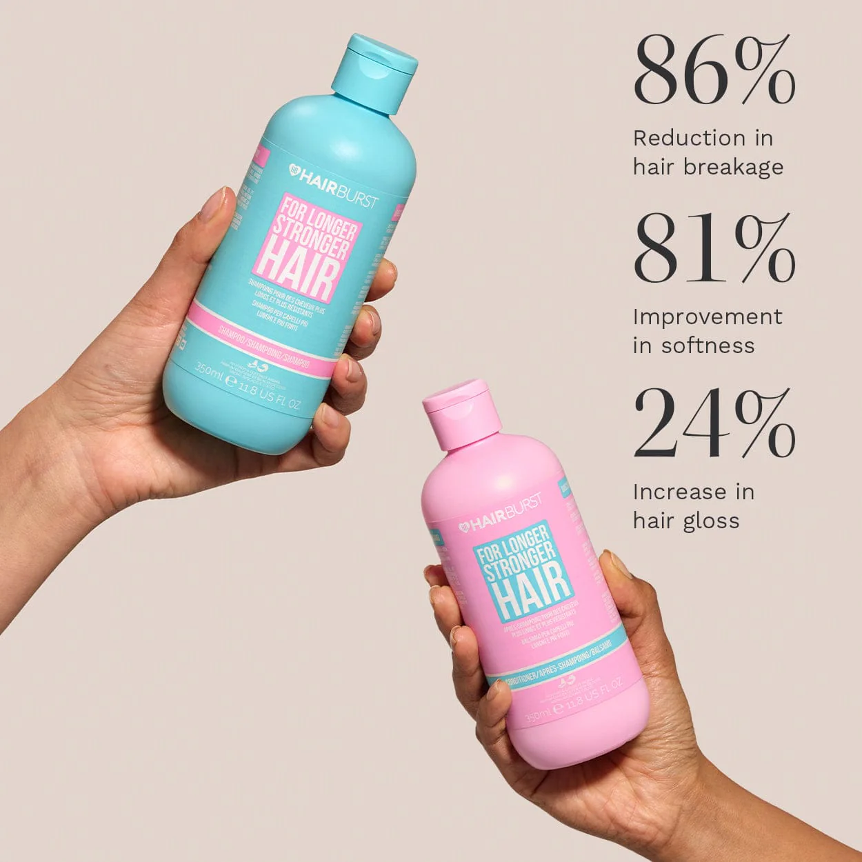 Shampoo & Conditioner for Longer, Stronger Hair - Image 3